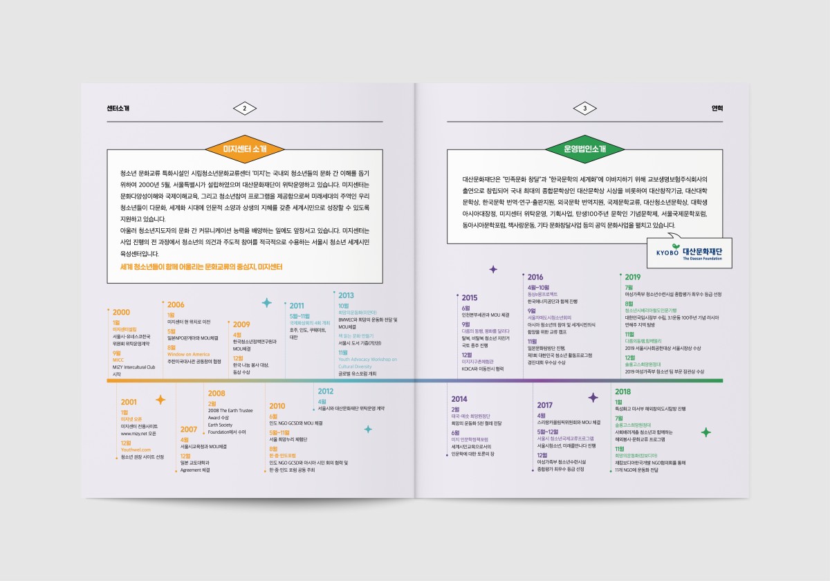 미지센터 브로슈어