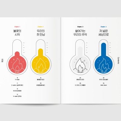 2023 함께일하는재단 연차보고서