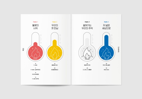 K-water 장학회 2023 성장보고서